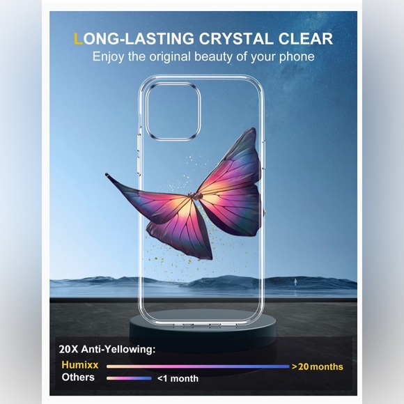 iPhone 12 Mini Case,Diamond Crystal Clear Case,Hard PC Back Soft TPU Bumper Slim - Picture 2 of 11